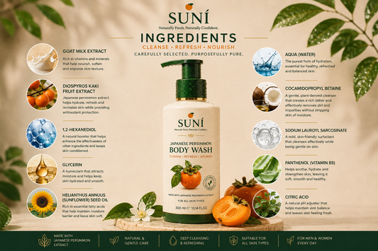 Natural vs. Synthetic: Why What You Put on Your Skin Matters More Than You Think