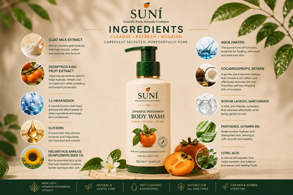 Ingredients of SUNI Japanese Persimmon Body Wash displayed with various natural extracts and nourishing components.